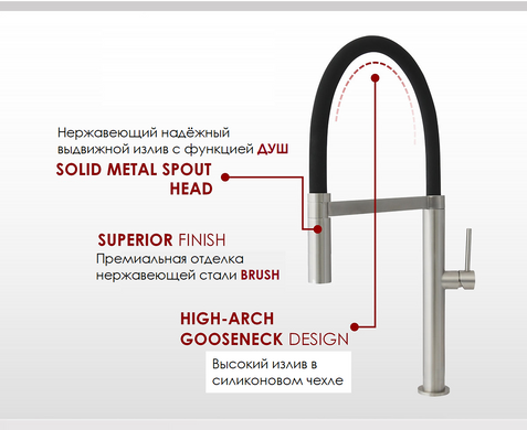 Кухонний змішувач FKM 68P SS Inox