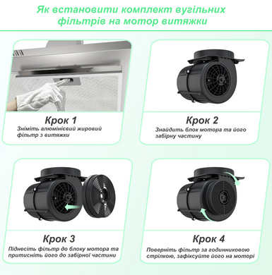 Комплект угольных фильтров UNIVERSAL _ YT971.1000.05