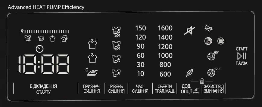 Сушильная машина Fabiano FTD 0905 HP